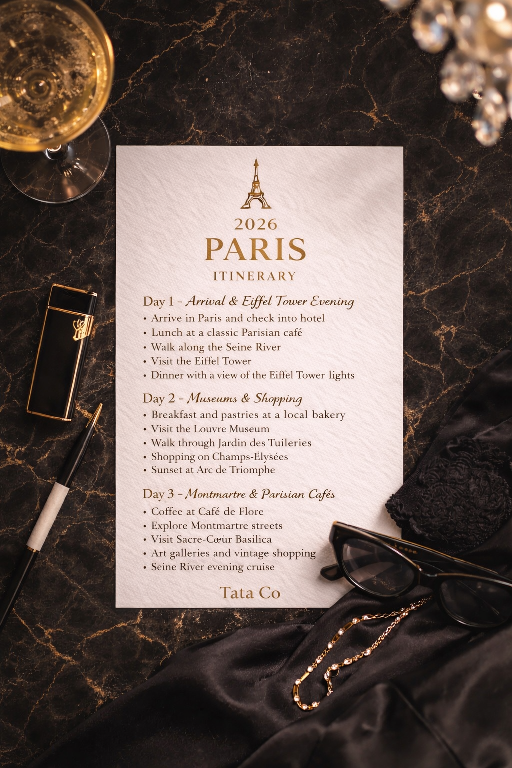 Paris Itinerary pack of 4